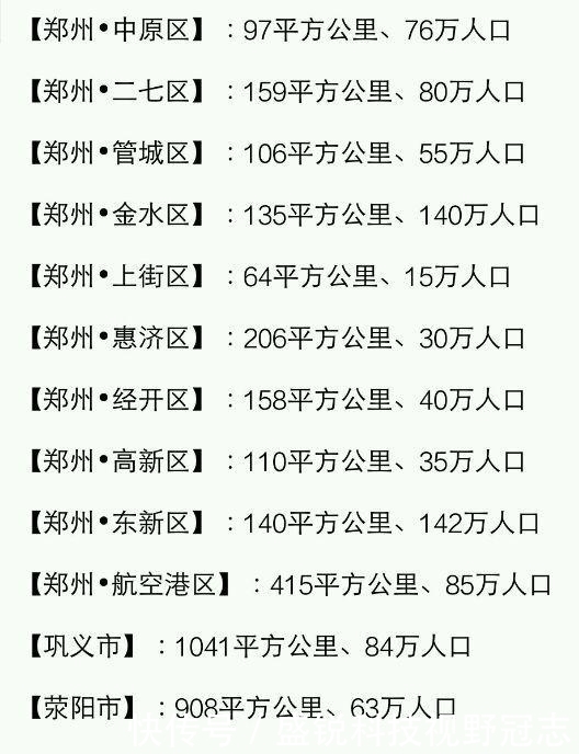 人口|河南各县市面积、人口一览：河南的人口第一大县（市）？