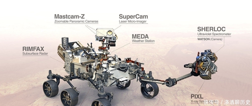 加紧|NASA加紧发射火星探测器 抢占火星美国是认真的