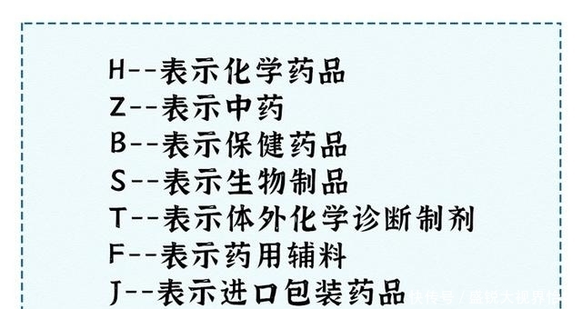 家庭|有病吃啥药,家庭用药对照表!9类常见病,对症用药一看便知