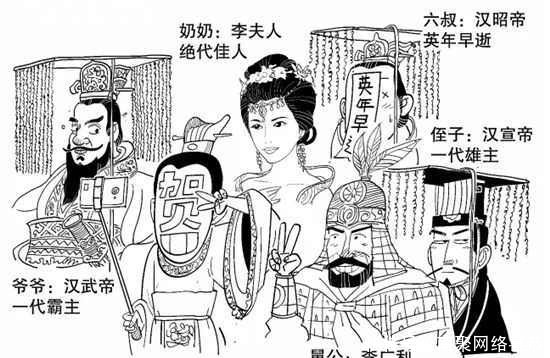 霍光|霍光废掉刘贺时,他怎么不反抗?三百年后的一个事件告诉了答案