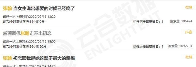 事件|男明星的油腻现场,是不是随机偶然事件