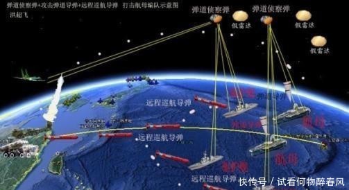 尼米兹|双航母来袭!辽宁山东舰同时出海,能够反杀单艘尼米兹级航母吗?