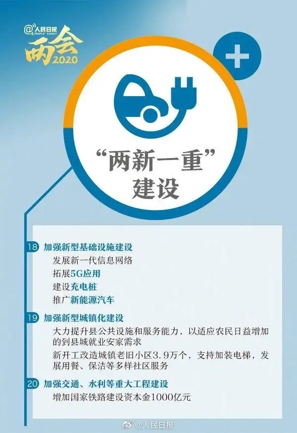  人民日报|人民日报统计：未来40年最吃香的是这3个专业