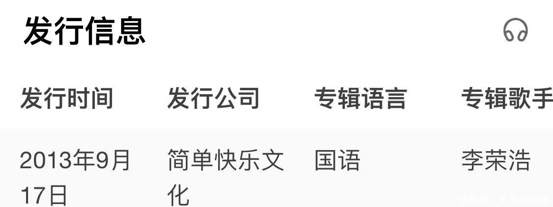 神秘|官微神秘,全靠推理带你破解2020《中国好声音》导师之谜