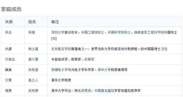 清华|高考迟到20分钟,超清华60分录取,退学玩音乐的高晓松