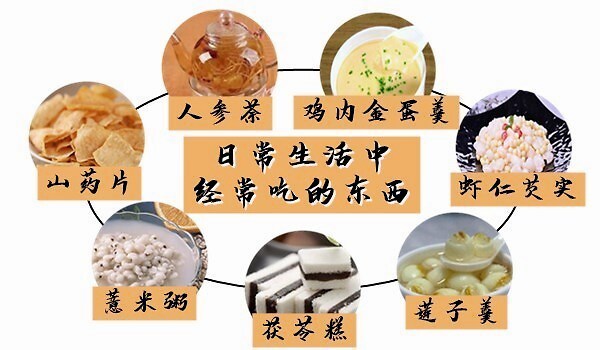 早餐|大白话说中医第七十五期|五脏之母是脾胃,七味早餐来防卫