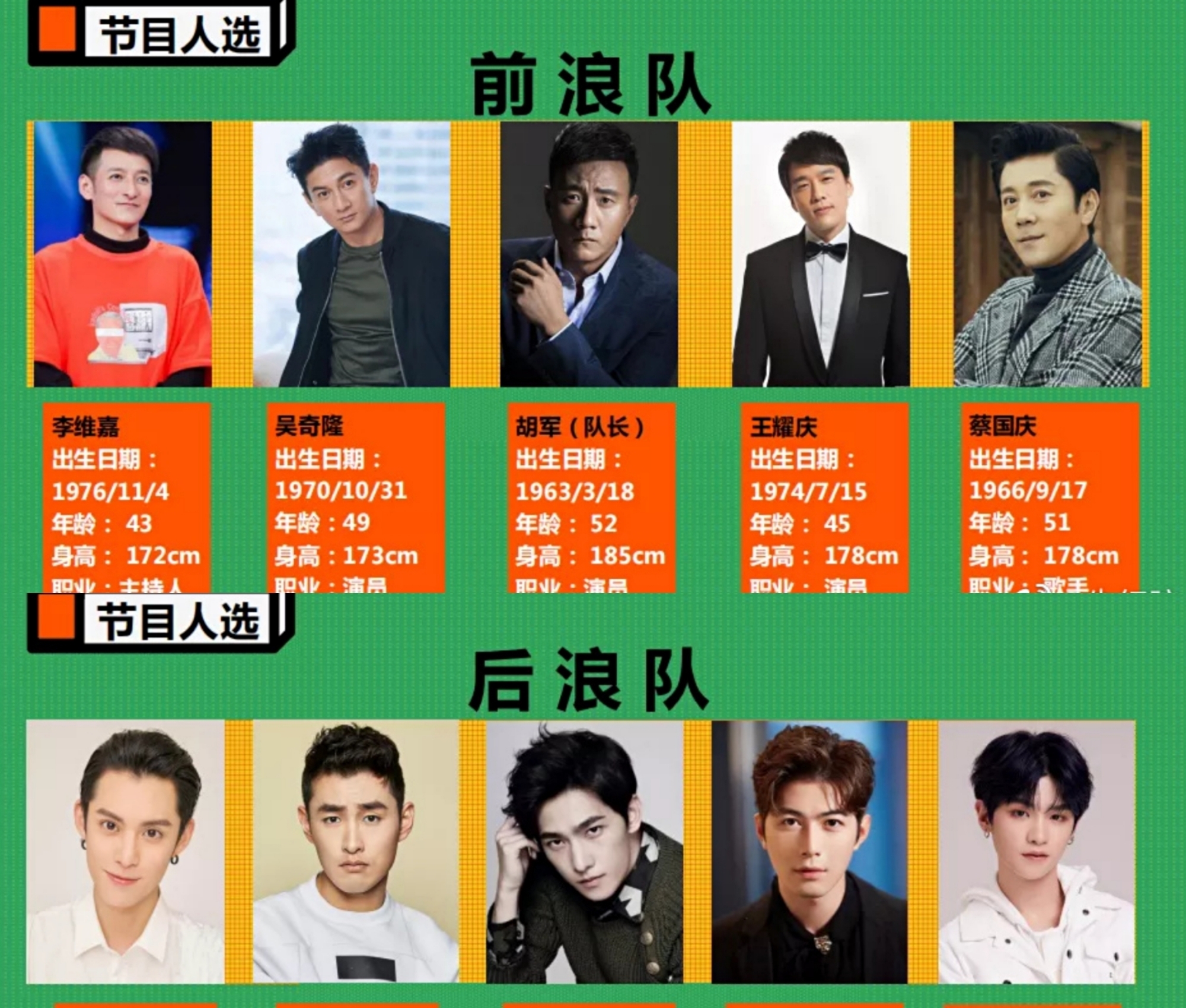 元气|《元气满满的哥哥》接档《浪姐》,杨洋《花少》后五年再上综艺!
