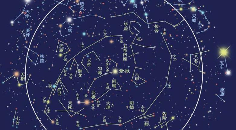 考古专家们|河北发现北宋古墓,出土的文物竟吓坏专家?难道古人也信星座?