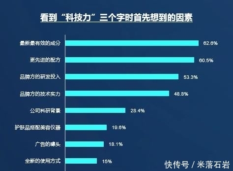 杭州天予美妆科技有限公司成立注册资本200万人民币