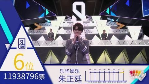 正确|回国参加偶像选秀才是正确的这9名偶像都曾在韩国出道过