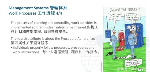 特征|健康的核安全文化特征漫画