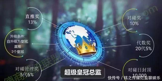  公安部|这些都是传销！公安部最新名单出炉，沾上就血本无归！