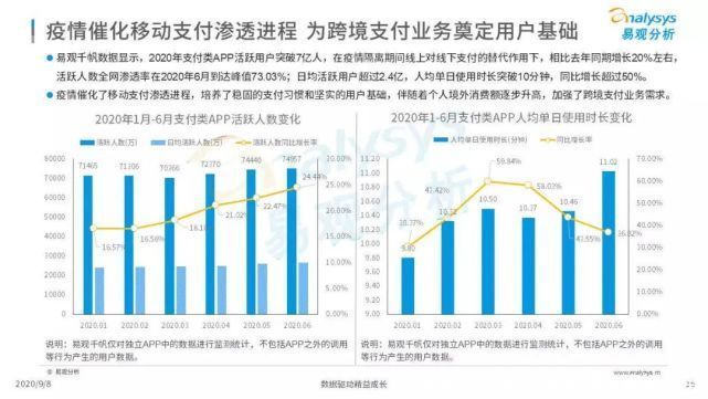  为跨境|汇付天下受邀出席SIE 2020跨博会 跨境业务持续高增长