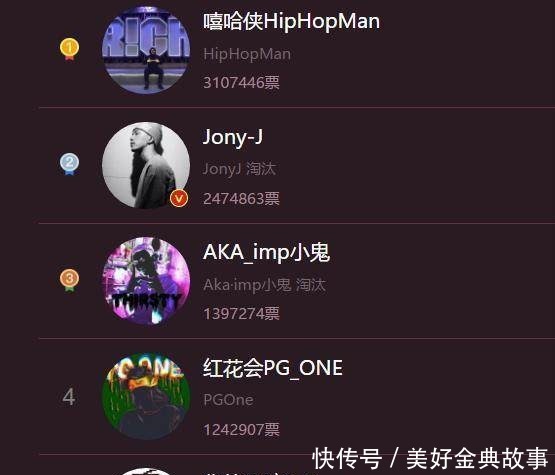 微博|深扒《中国有嘻哈》广告rapper小鬼!他为什么这么厉害
