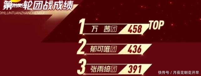 表演|《浪姐》导演忍不住发话,导致万茜组无缘安全团,万茜哭了