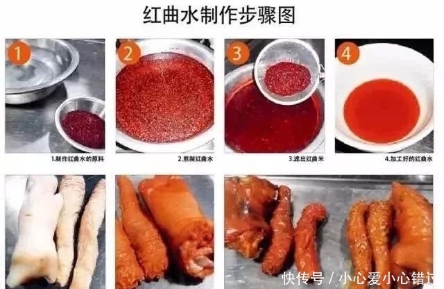 核心技术|南北八款卤水配方、六大卤料核心技术大公开！此配方可开卤肉店