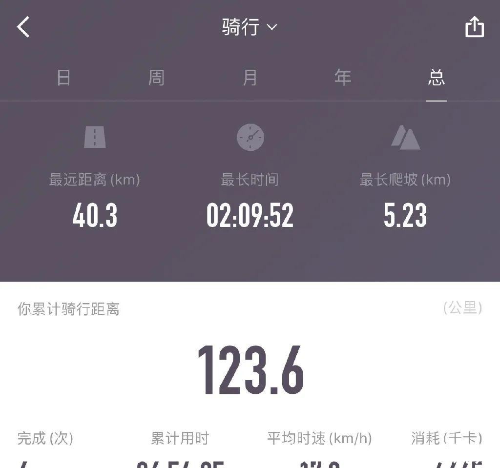 女孩|看蓝盈莹多诚实的欲望,野心女孩们想赢难道有错吗?