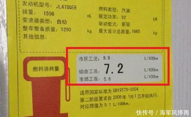 领动|现代领动，加200块钱油跑440公里，油耗算高吗？