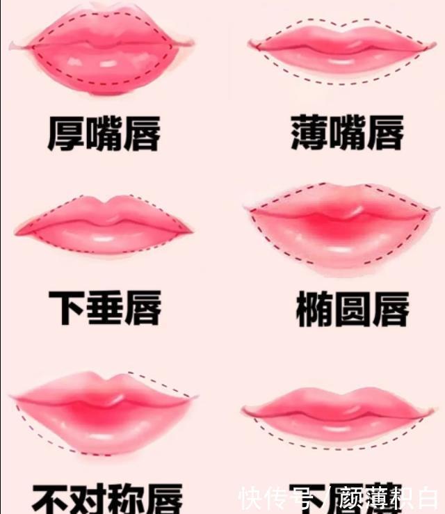 唇妆|不要只会盲目买口红,忽视了这个因素,涂什么口红可能都不好看!