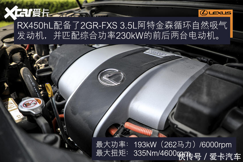 误入|误入“雷”坑 测试雷克萨斯RX450hL