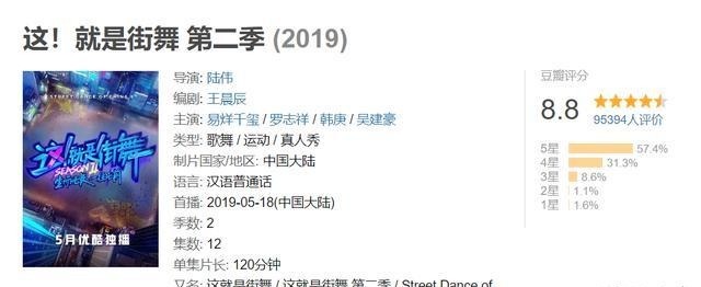 拖累|被杨颖拖累成三线的钟汉良,到底能不能靠《街舞》重回巅峰