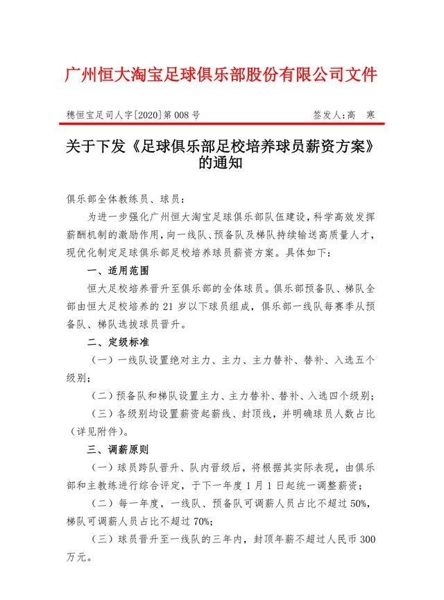  晋升|夯实中国足球人才梯队建设 恒大出台青训球员晋升薪资标准