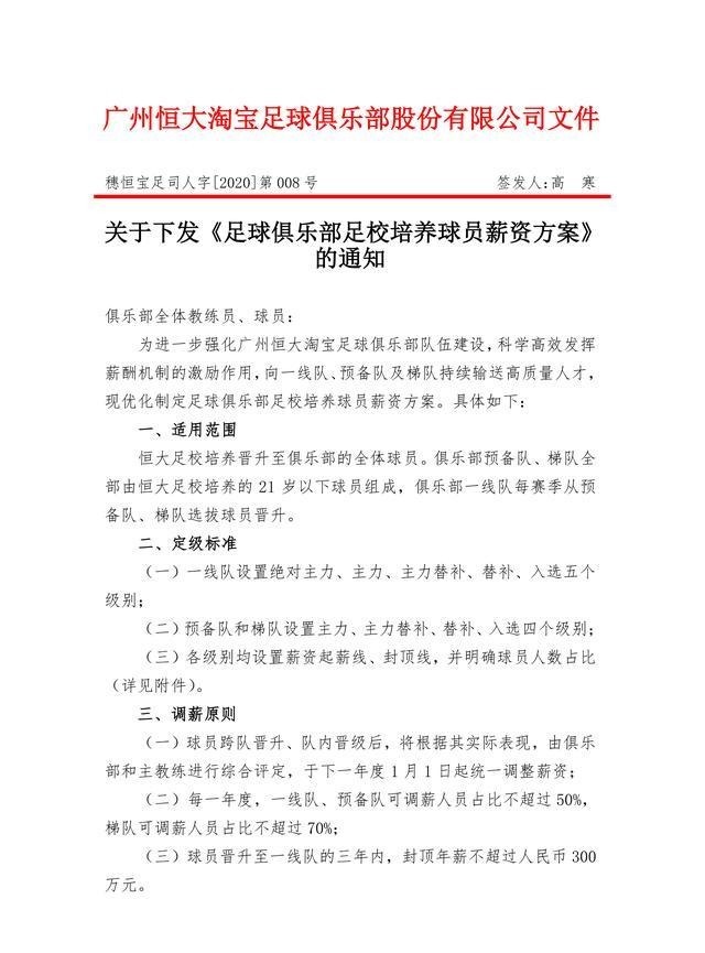 晋升|夯实中国足球人才梯队建设 恒大出台青训球员晋升薪资标准