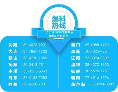  故意毁坏|什么仇什么怨？鞍山男子竟然去墓地破坏骨灰