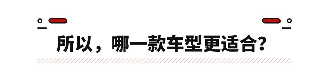  神器|未来升值神器？本田思域HATCHBACK上市！售14.39万起