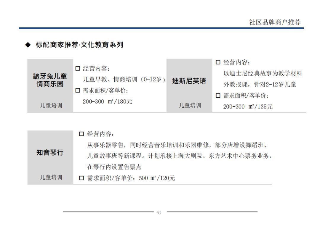  业态|7个方面详解万科是怎样做旺社区商业的