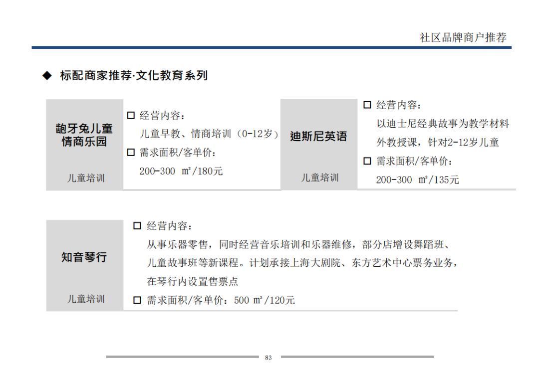 业态|7个方面详解万科是怎样做旺社区商业的