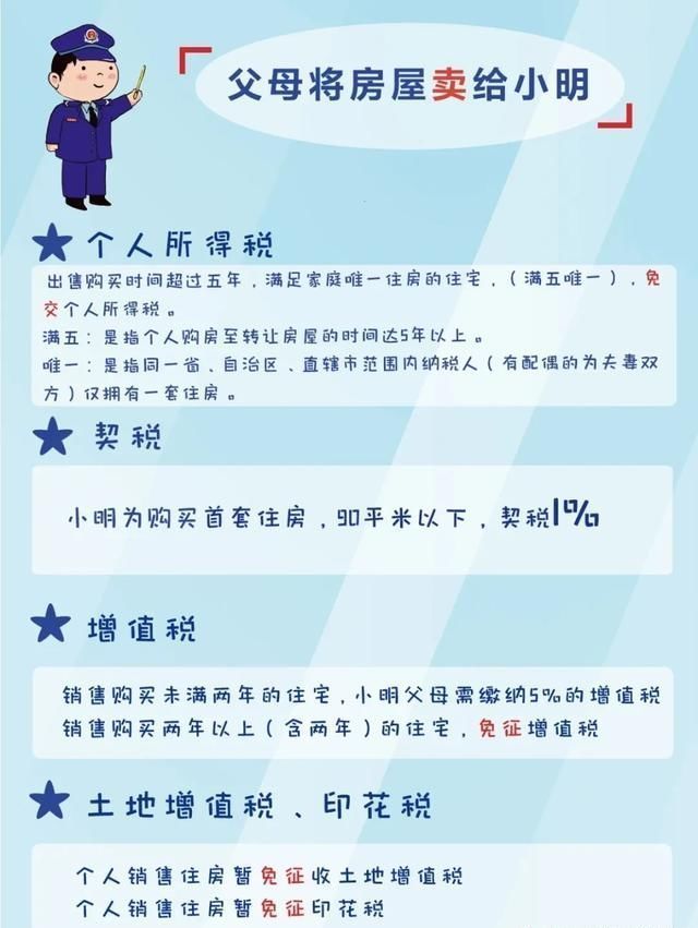  最终|定了！这6种房产不再属于自己，子女无法继承！最终将被收回