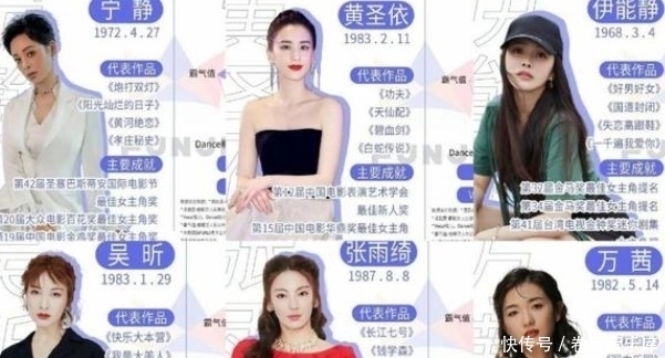 姑奶奶|《乘风破浪的姐姐》(又名兴风作浪的姑奶奶),开播后槽点太多