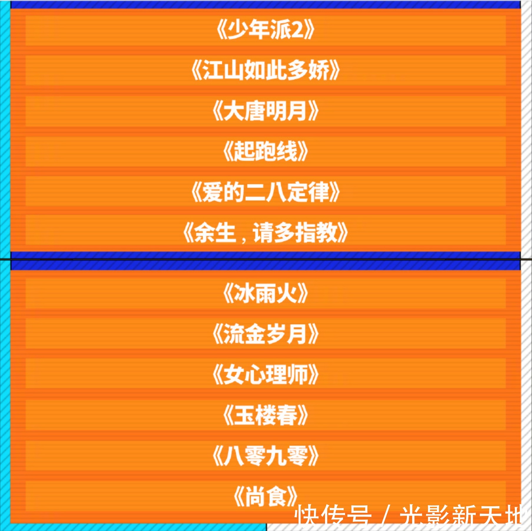  王一博|肖战《余生》延后到明年，和王一博新剧同频道播出，粉丝疯狂控评