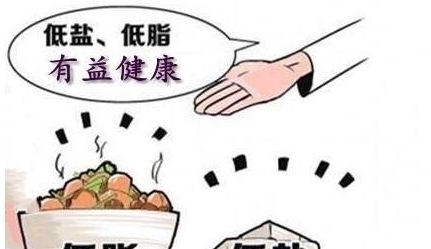 中医总是说三焦不通,三焦到底是指什么