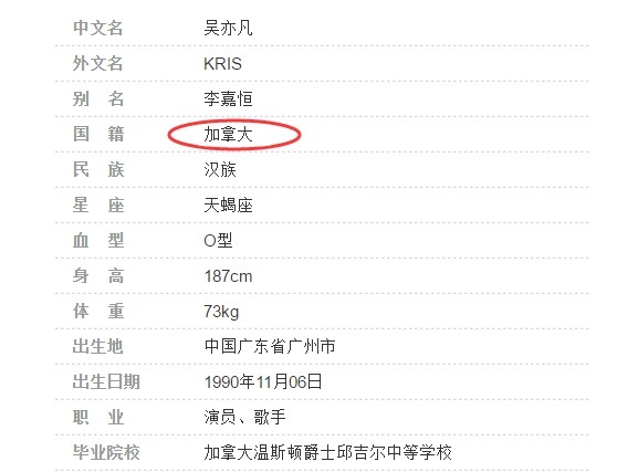 国籍|吴亦凡求生欲很强,上节目征婚介绍自己时,硬是把国籍改成出生地