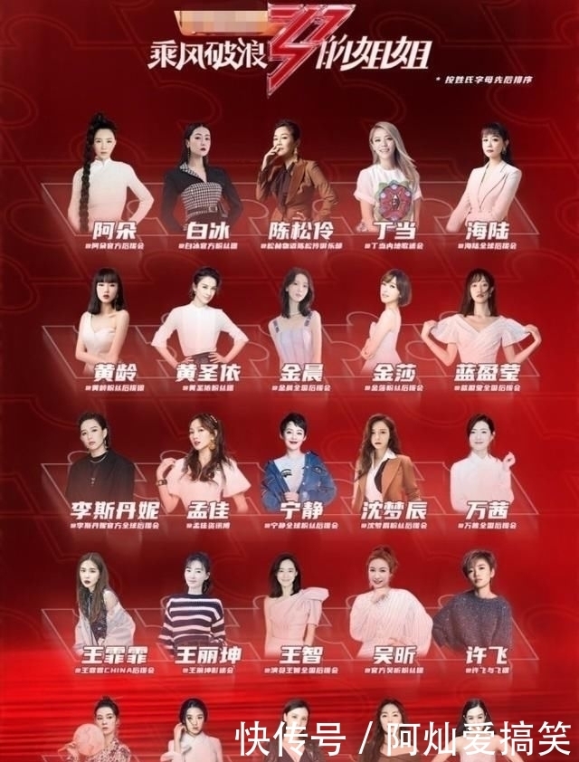  丹妮|乘风破浪排名出炉：张雨绮倒数第4，李斯丹妮气场太足遭哄抢