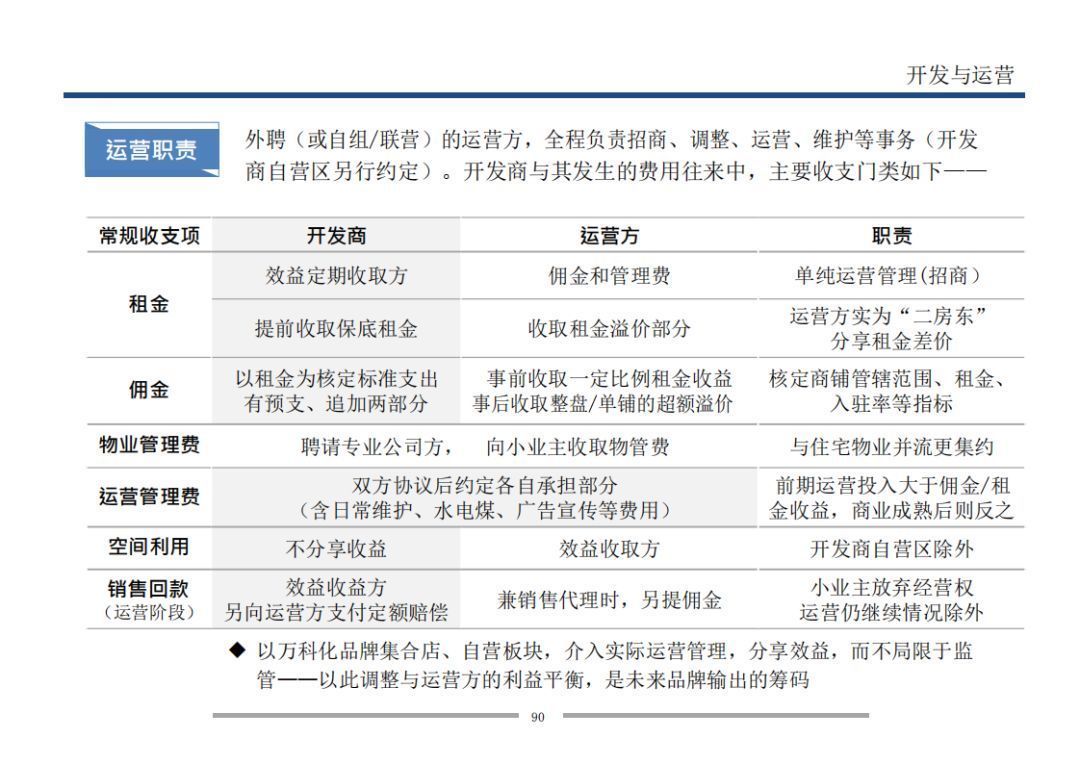 业态|7个方面详解万科是怎样做旺社区商业的