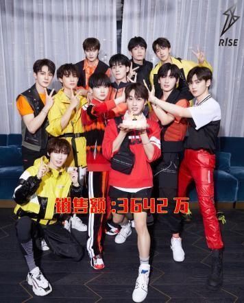 团体|6大选秀男团女团首张EP销量排行NPC不是最多,硬糖有望超越THE9