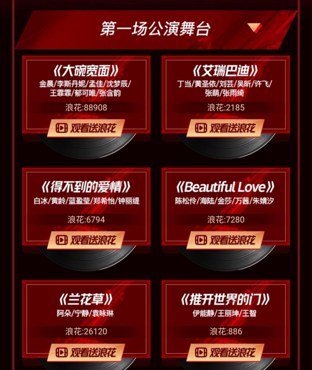  投票|《乘风破浪的姐姐》开启观众投票，预测这几人最后成团，不知道怎么投票的看过来