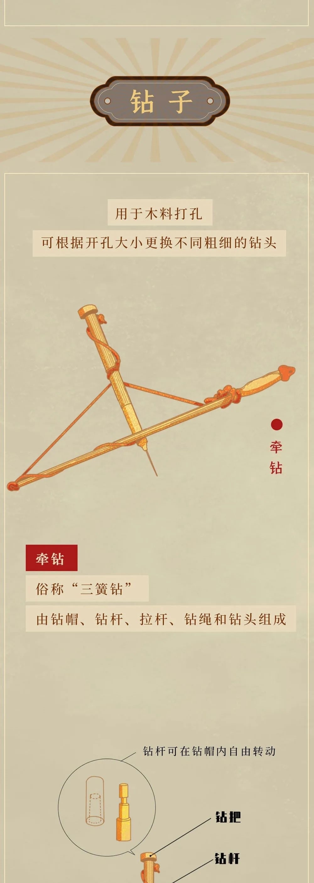 红外|63岁木匠大爷爆红外网,中国传统工具图鉴曝光(漫画)