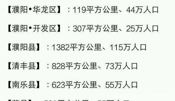 人口|河南各县市面积、人口一览：河南的人口第一大县（市）？