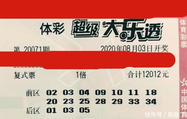 晒票|第20071期大乐透晒票精选：2张万元复式票流出，仅供参考