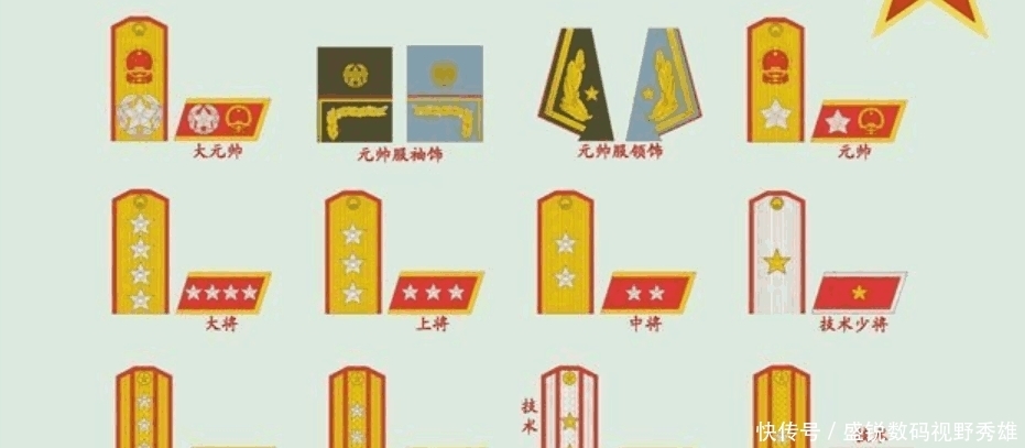 红军时期|1360位将领被授予了少将, 拥有少将军衔, 到底有什么标准?