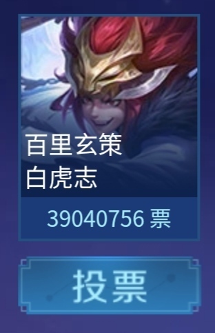 返场|王者荣耀返场投票：堂堂铠皇才第四？孙悟空第二！第一众望所归