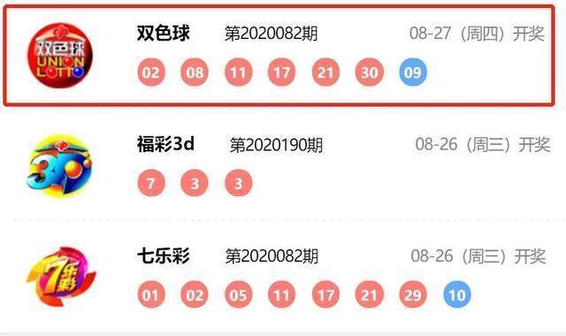 人无语|福彩双色球082期开奖结果，二等奖320注，中奖金额让人无语