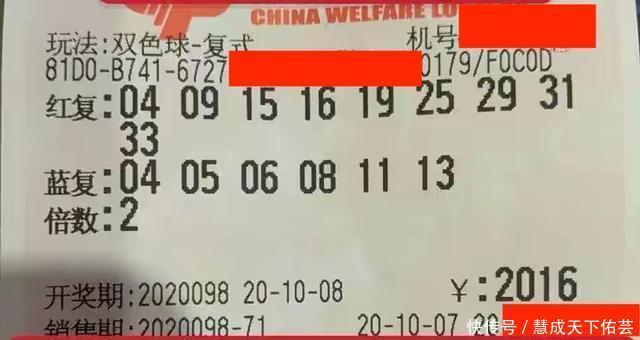 双色球|20098期双色球晒票,大复式即将爆发,千万大奖何去何从