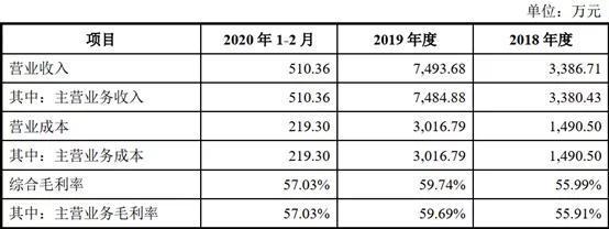 机加工刀具使用培训课件pptx