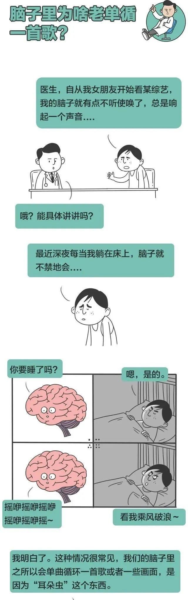 单曲|脑子里为啥老单曲循环一首歌「耳朵虫」了解一下!