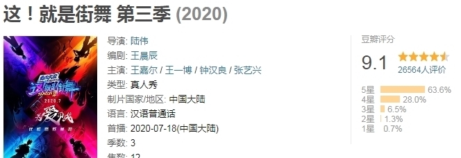 豆瓣|一开播豆瓣9.1,这档国产综艺还是这么硬